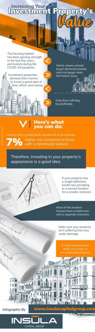 Increasing Your Investment Property's Value