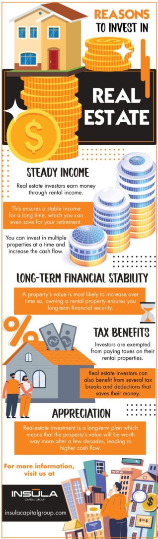 Reasons To Invest In Real Estate