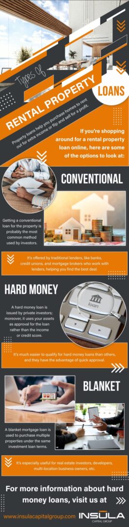 Types Of Rental Property Loans