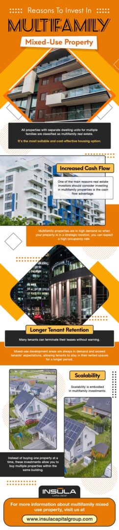 Reasons To Invest In Multi Family Mixed-Use Property