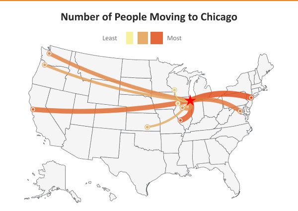 Migration patterns to chicago with varying intensities illustrated on a u.s. map.