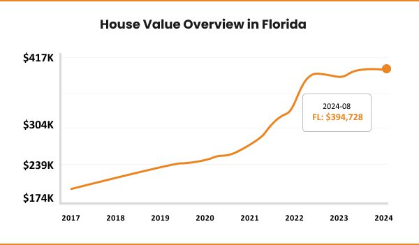 Florida-02.jpg