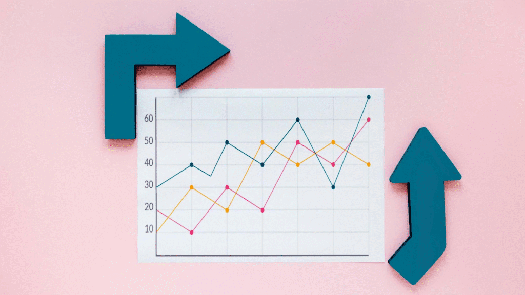 An economic chart with arrows indicating growth and movement.
